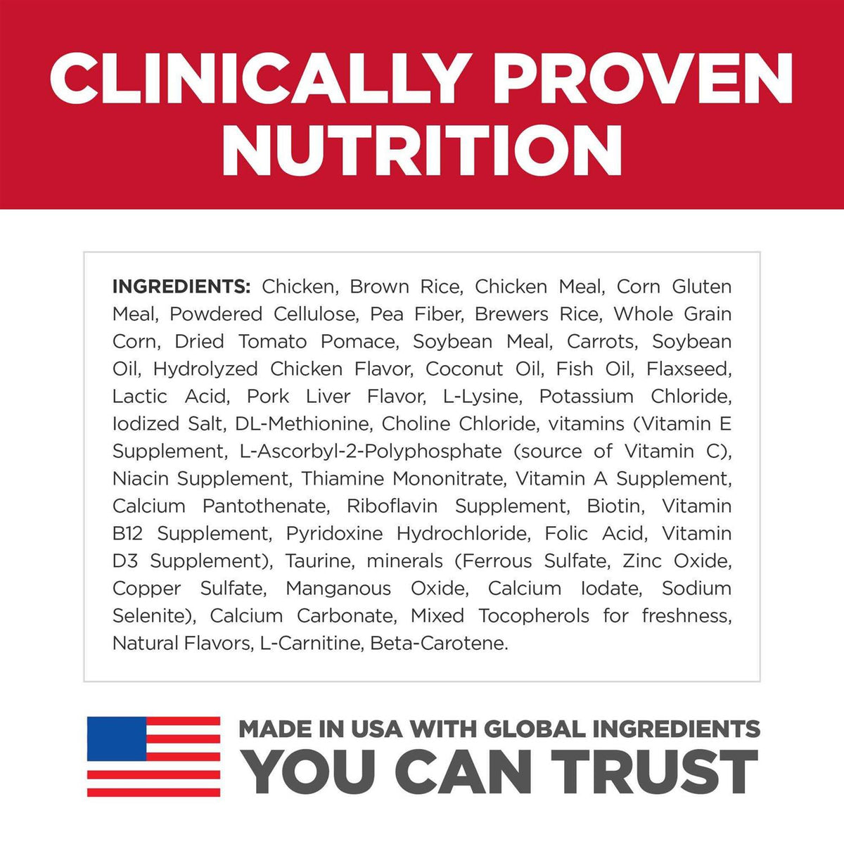 Adult Perfect Weight & Joint Support Chicken Recipe Dry Dog Food Z52737