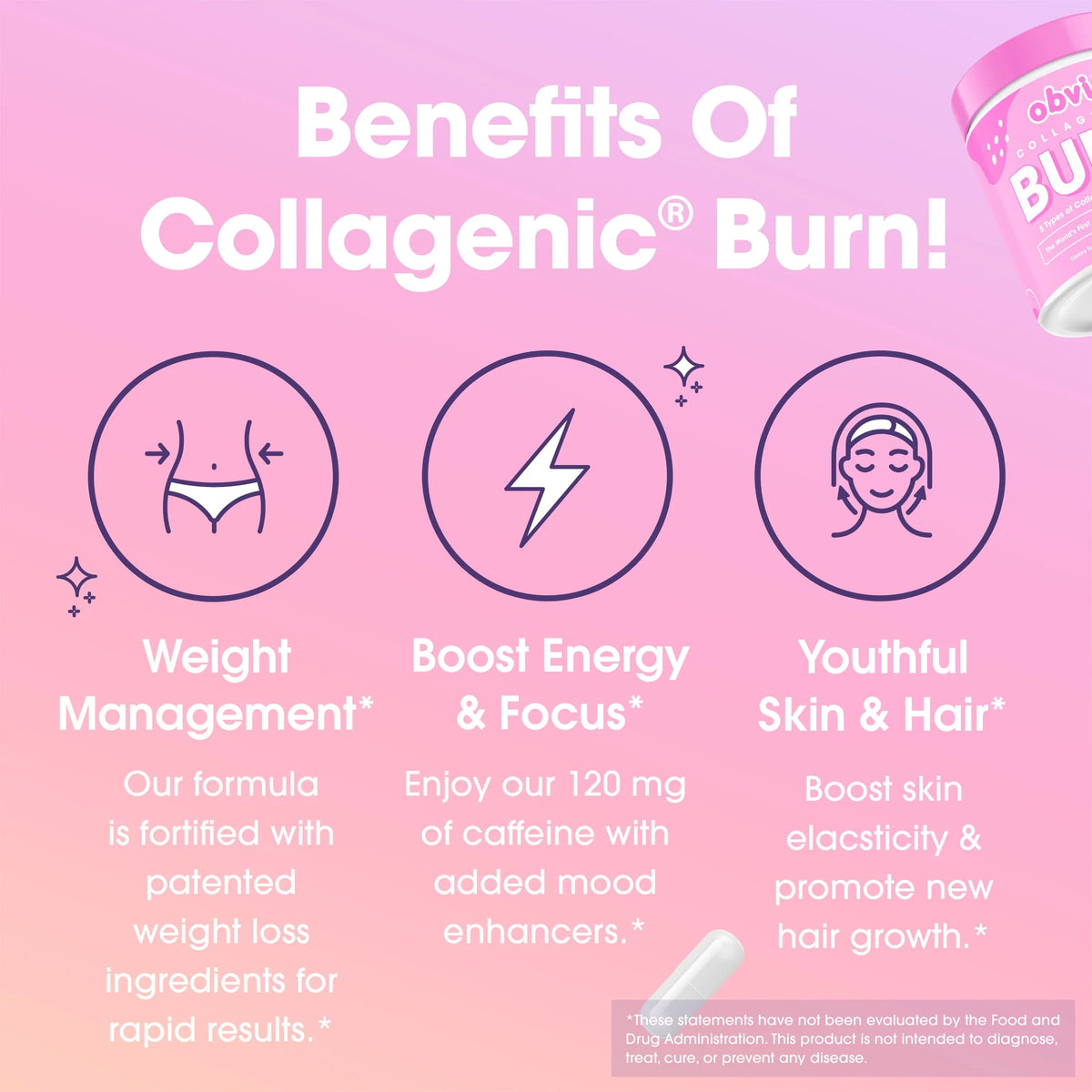 Collagen Peptides Thermogenic Fat Burner 120 Capsules N635