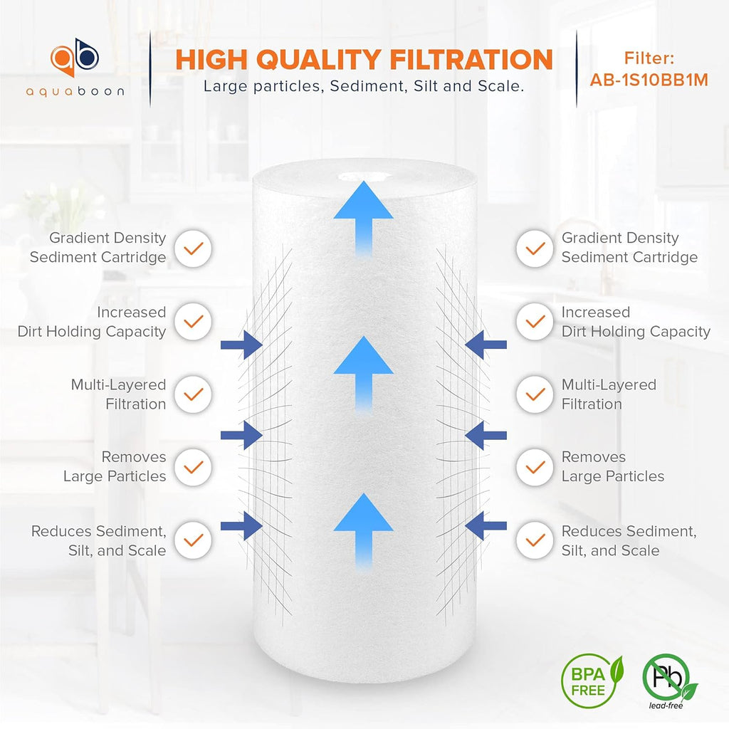 1 Micron 10 Sediment Water Filter Replacement Cartridge Z70768