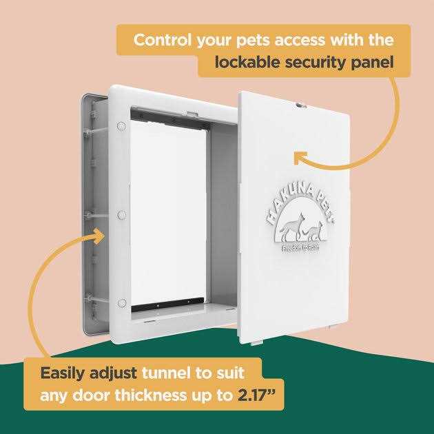Pet Door for Screens U723948