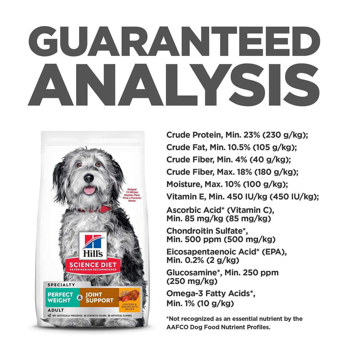 Adult Perfect Weight & Joint Support Chicken Recipe Dry Dog Food Z52737