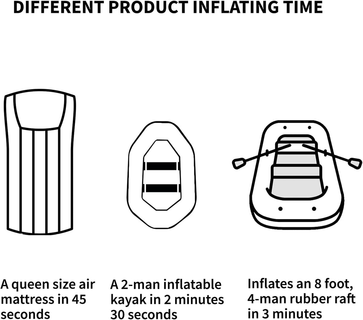 Portable Air Pump Pack of 2 T571201