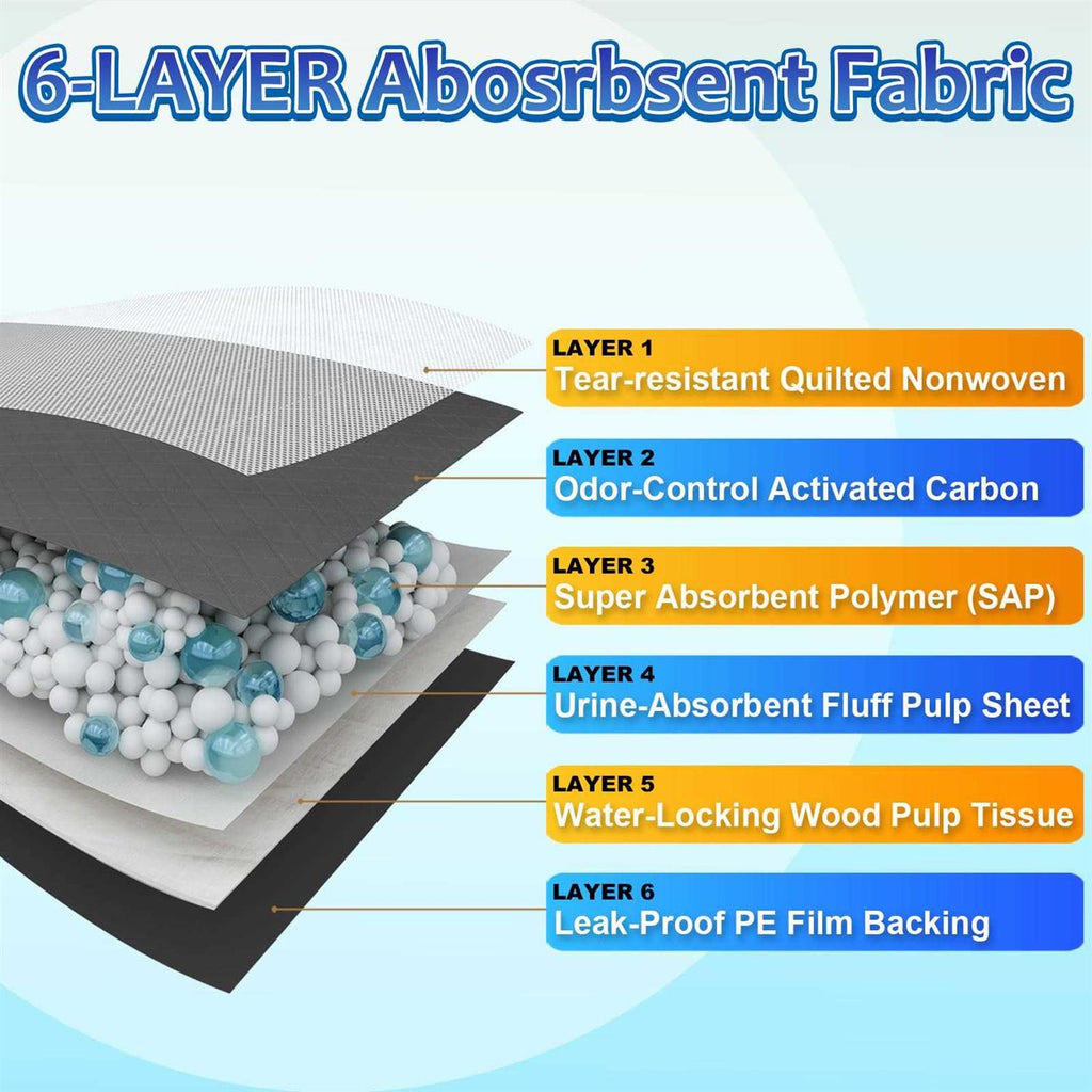 Charcoal Extra Large Puppy Pads T793733