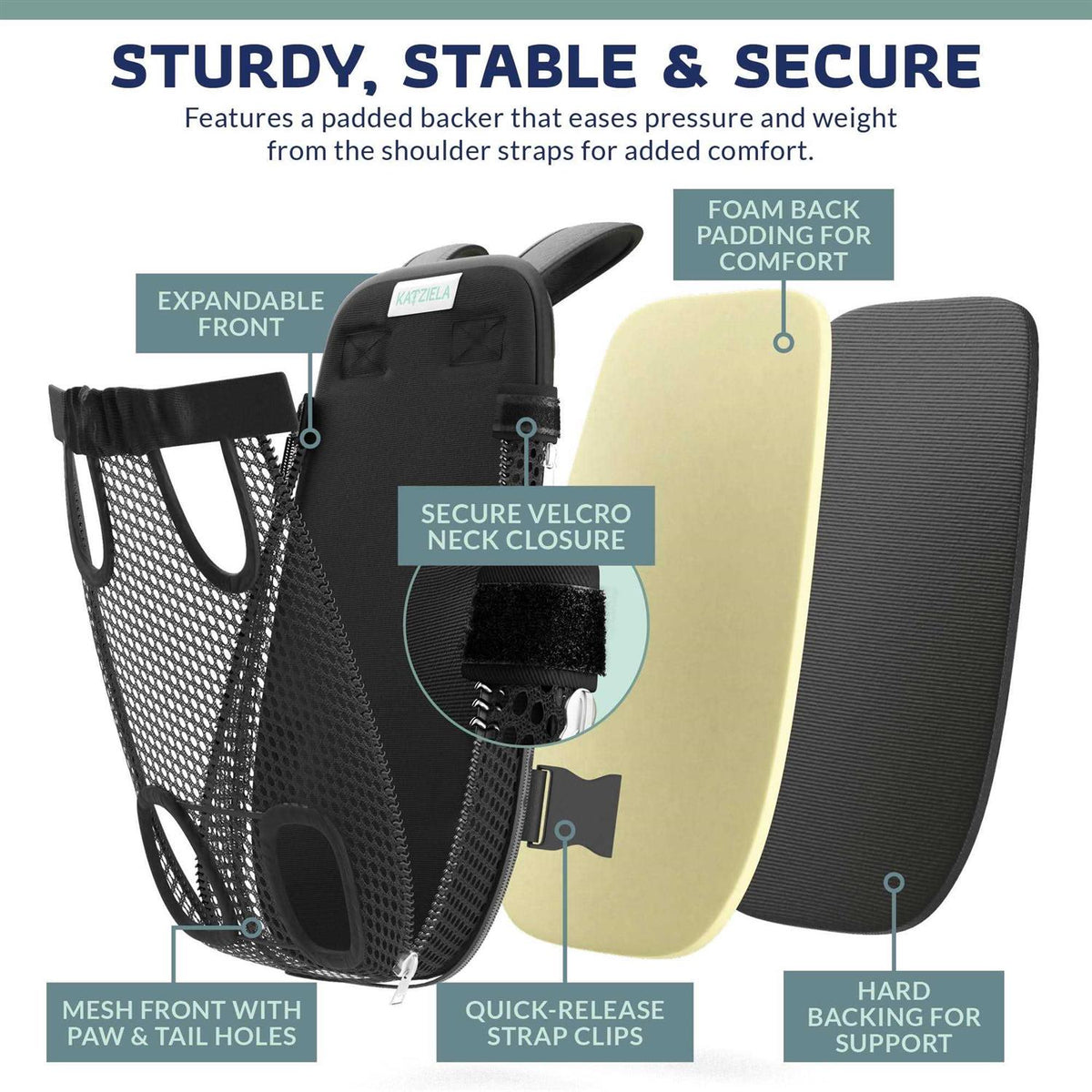 Kangaroo Pouch Pet Carrier G52876