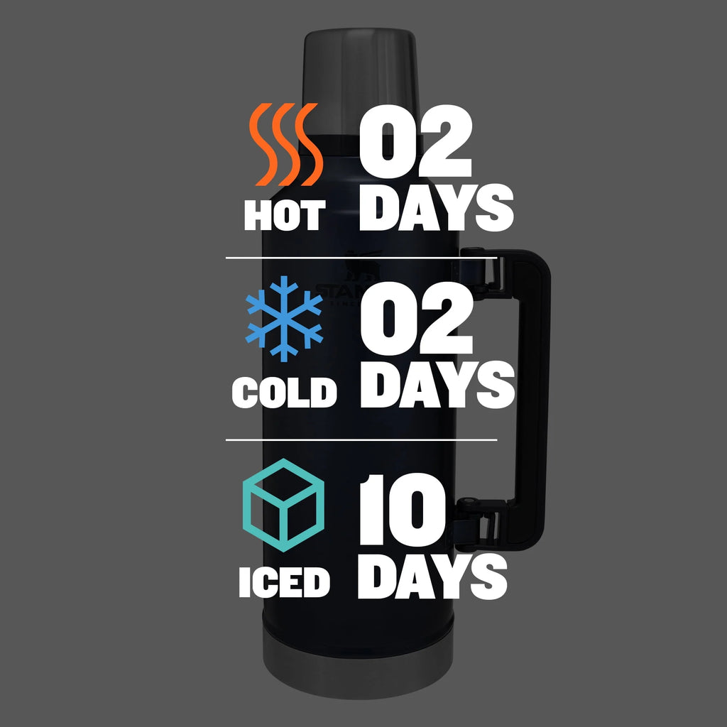 2.5 Bottle E5038