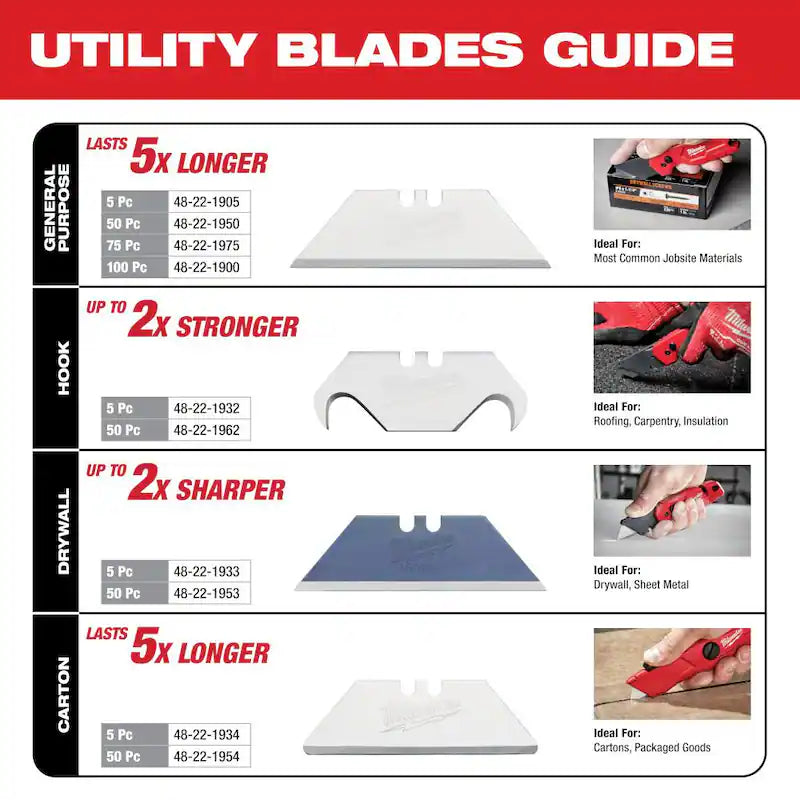 Utility Blades 5-Pack D520358