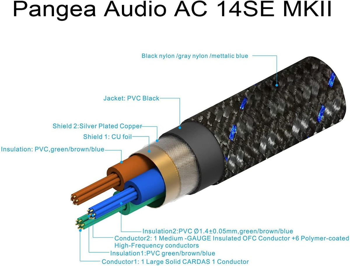 Power Cable (1 Meter) T471