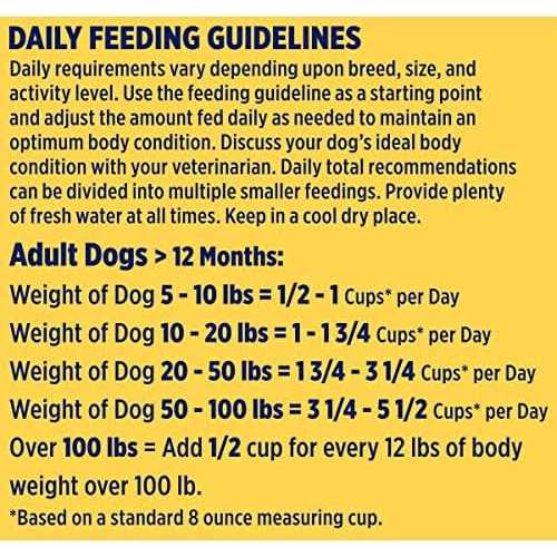 Chicken & Rice Dry Dog Food T2874
