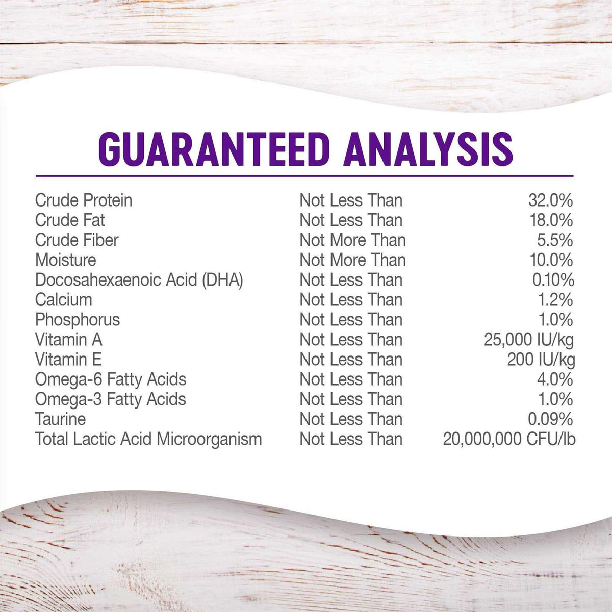 Grain Free Chicken Dry Dog Food Q686377
