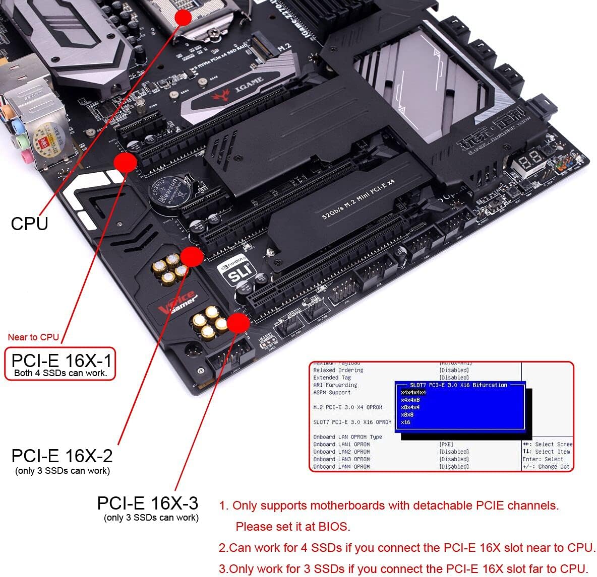 Dual NVME M.2 to PCIE 3.0 Adapter Y604