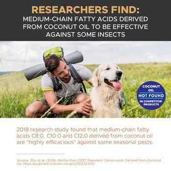 Flea & Tick Support Supplement Soft Chews for Dogs K970503
