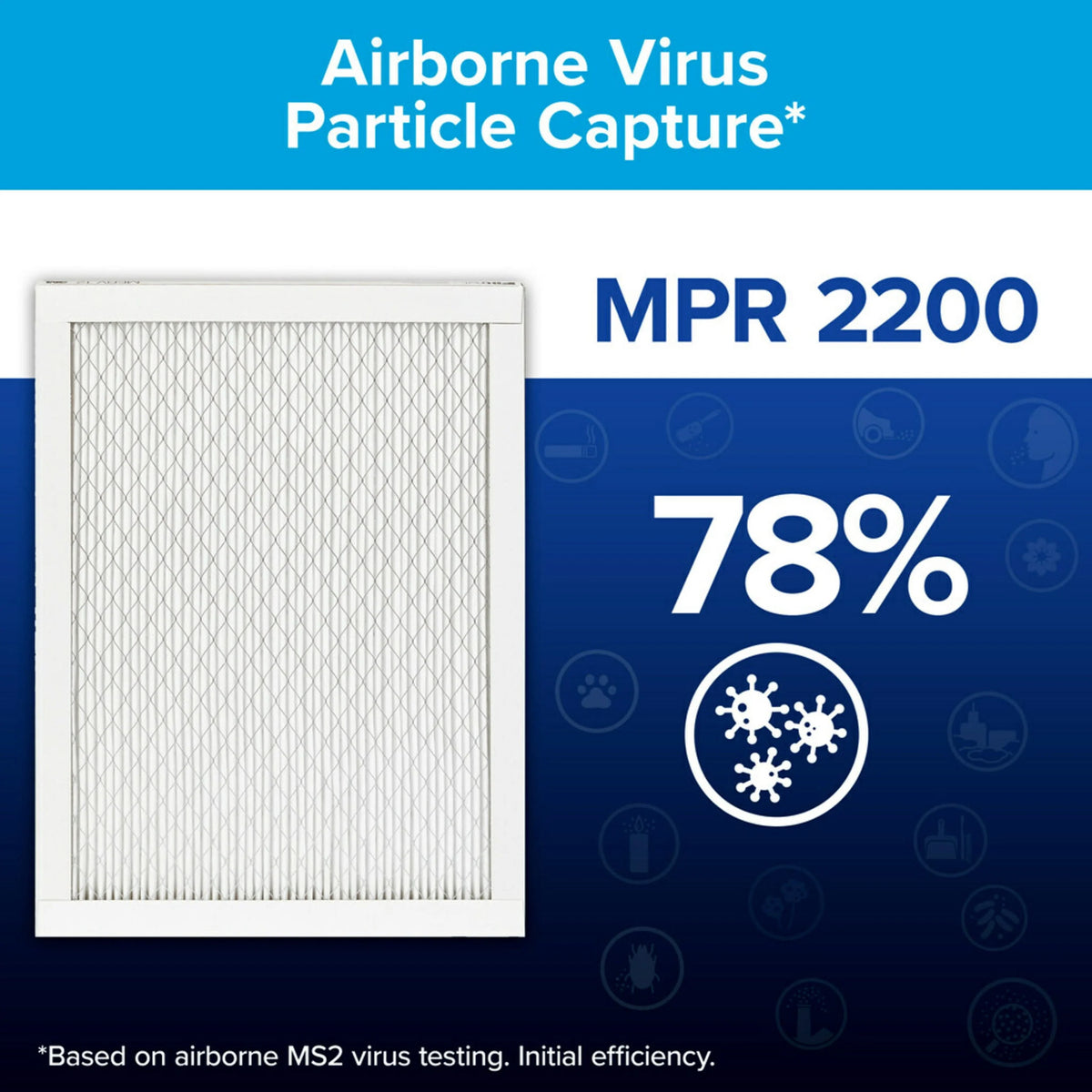 20x25x1 Air Filter MERV 13 N23631