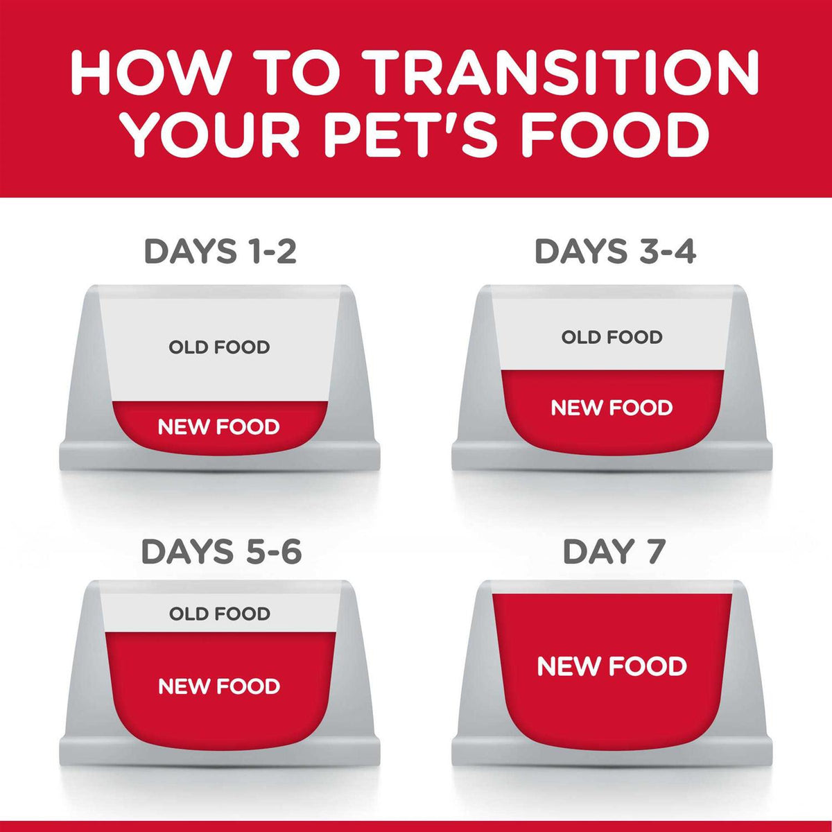 Adult Chicken & Barley Dry Dog Food Q801671