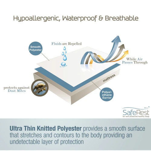 100% Waterproof Hypoallergenic Mattress Protector King J7600