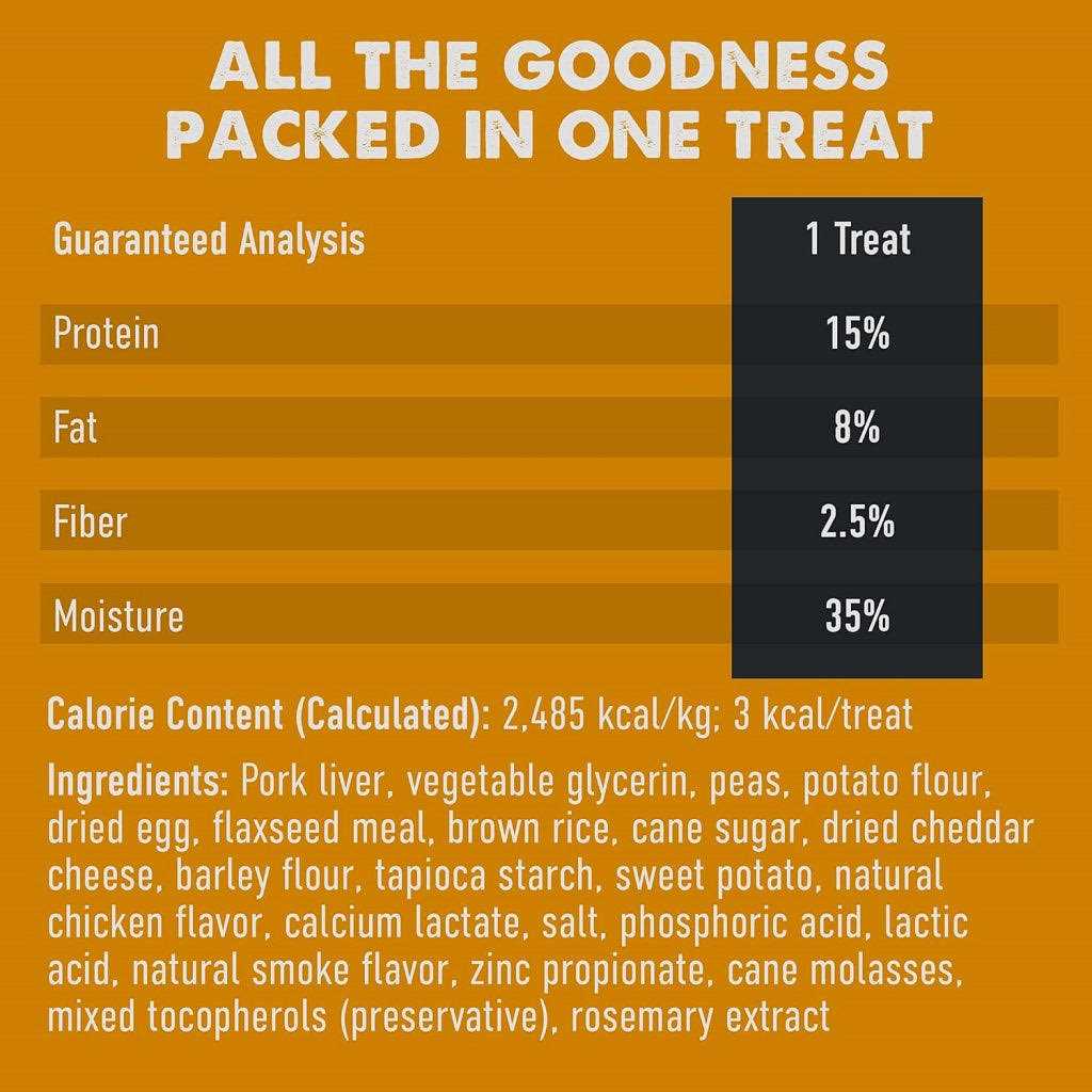 Chewy Cheddar Dog Treats T35626