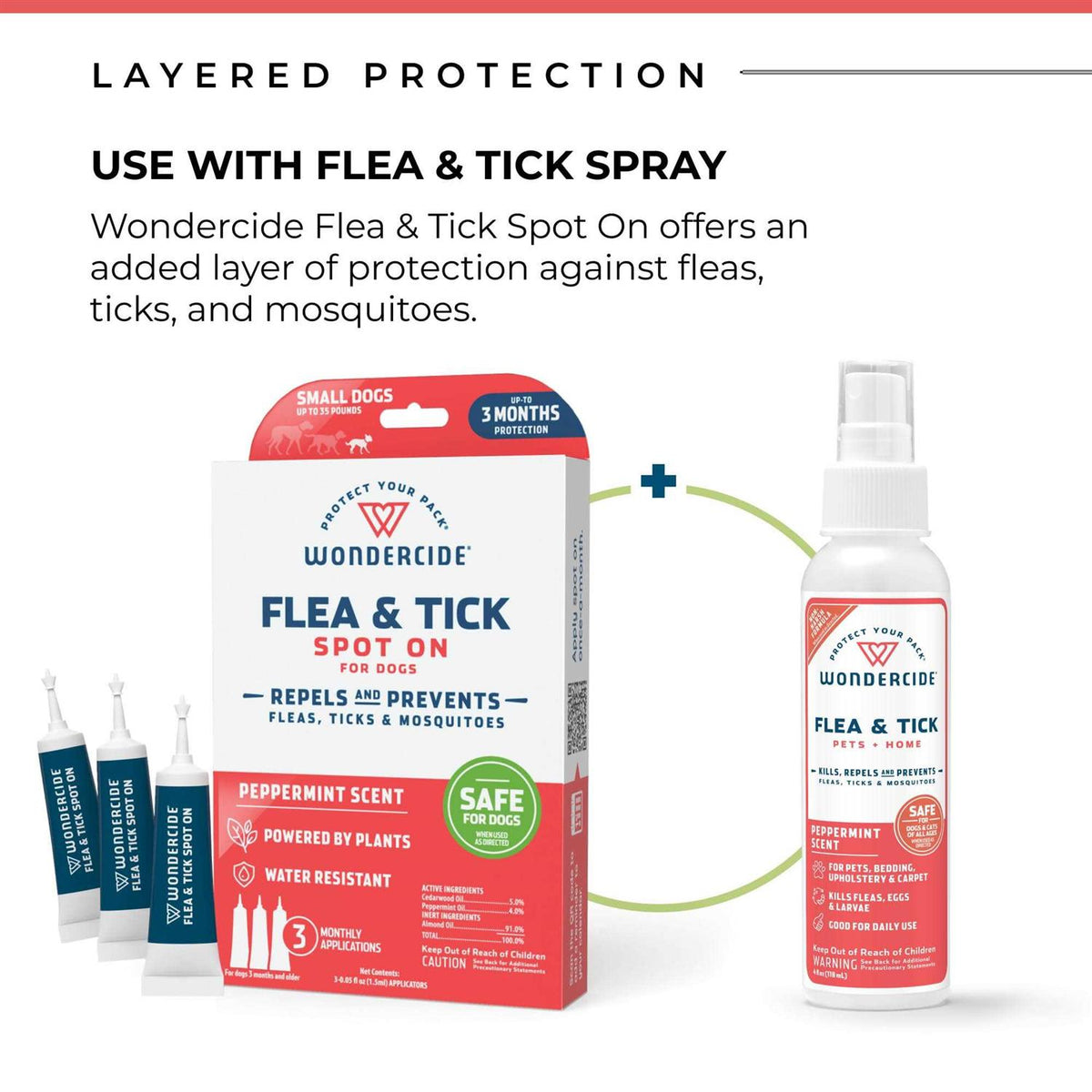 Flea & Tick Spot On for Dogs S83598