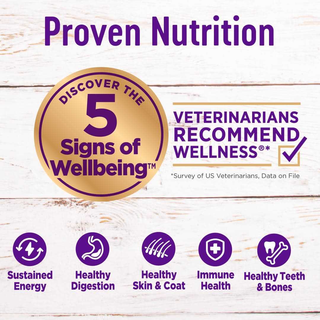 Grain Free Chicken Dry Dog Food Q686377