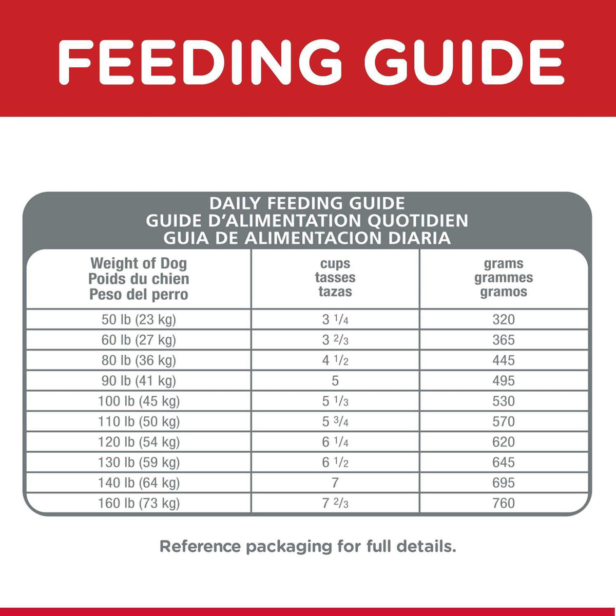 Adult Chicken & Barley Recipe Large Breed Dry Dog Food X75275