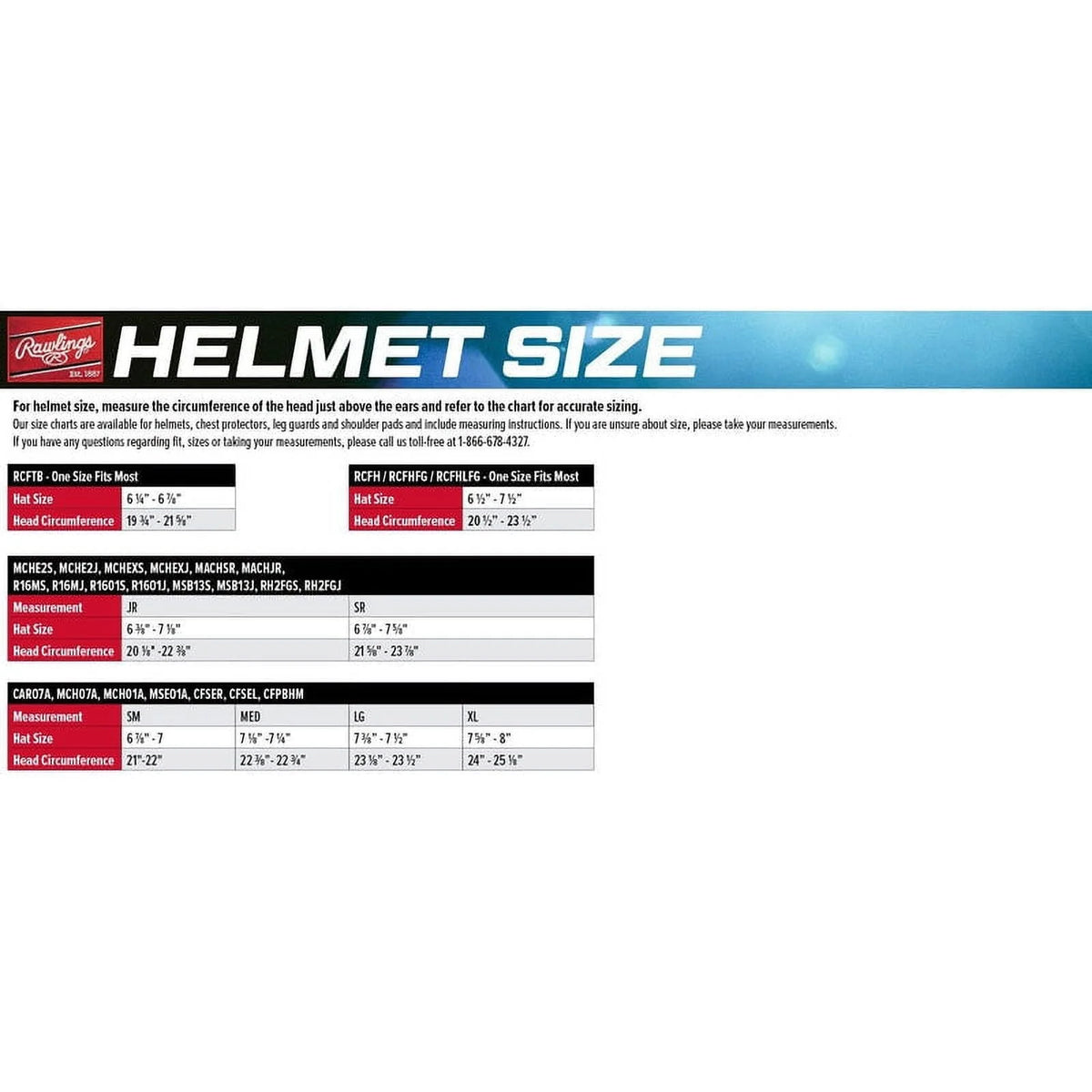 Youth Fastpitch Softball Batting Helmet with Face Guard, Matte Black I6496