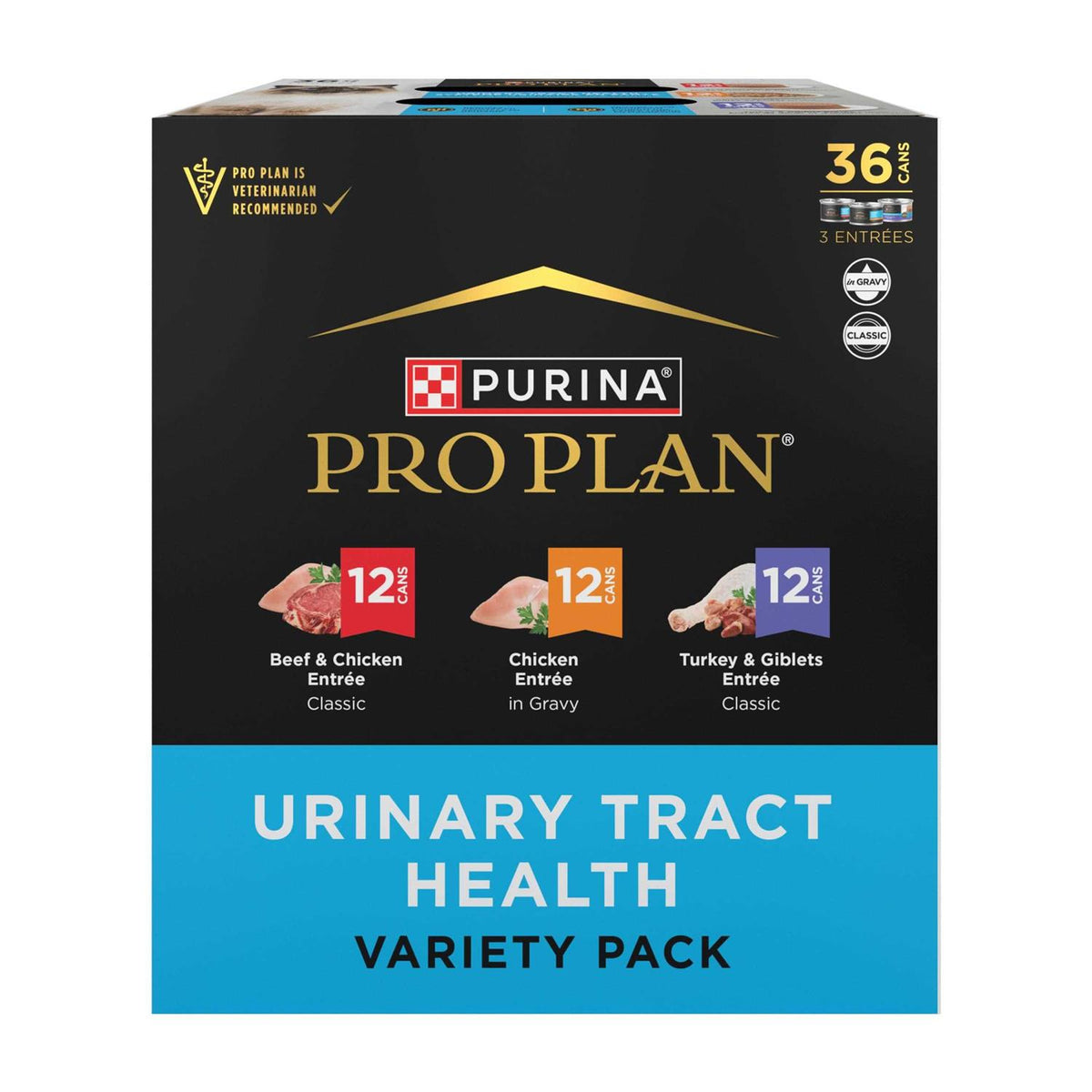 Wet Cat Food Variety Pack S288